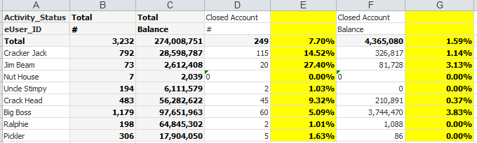 Pivot Table 2.PNG.png